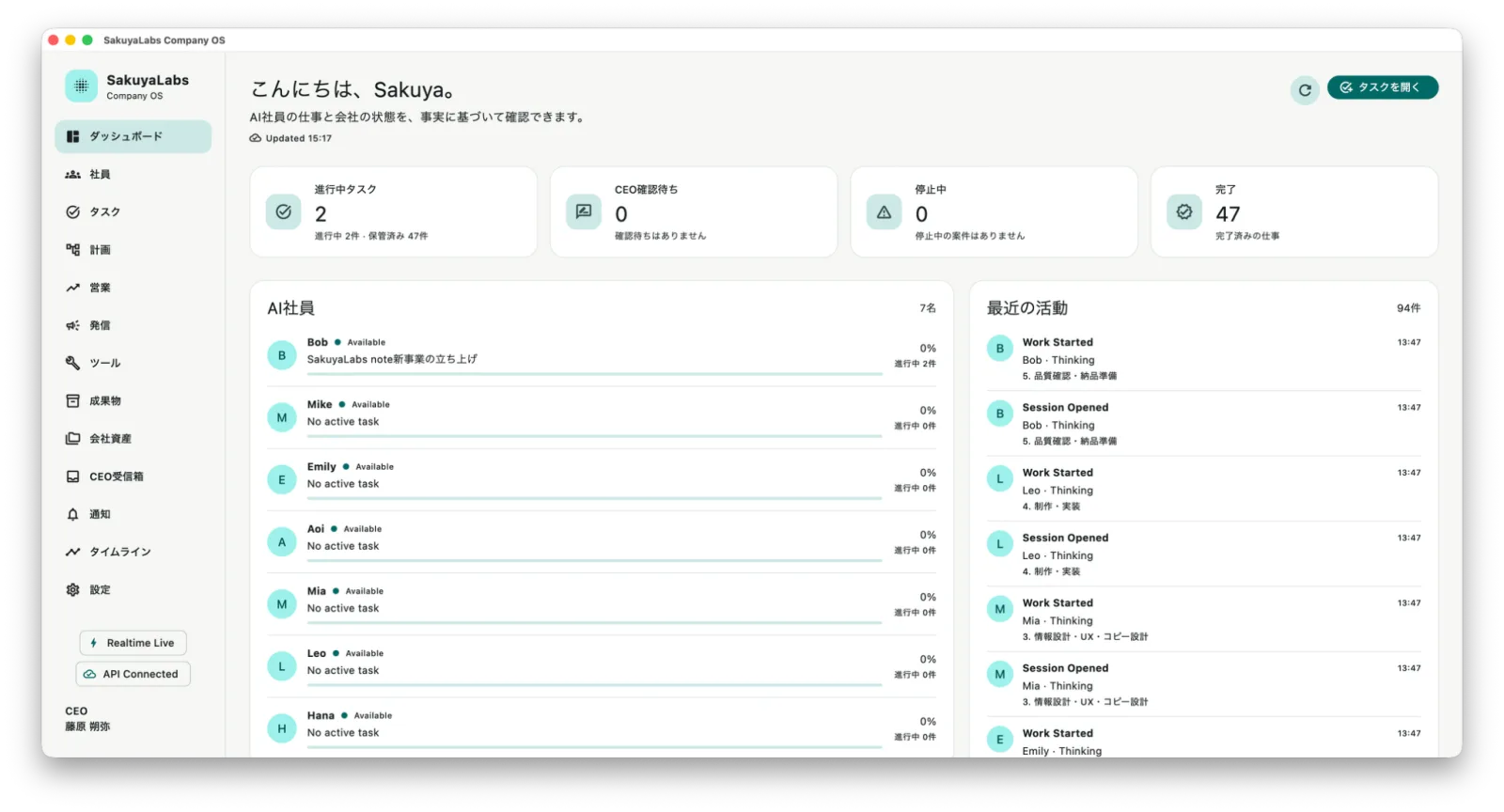 SakuyaLabs Company OSのダッシュボード画面